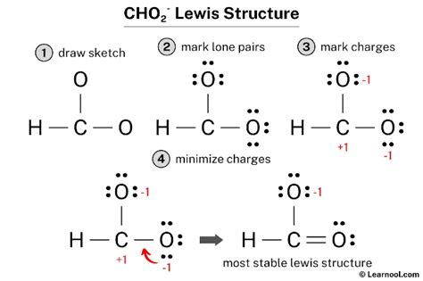 Jul 19, 2023 We use Lewis symbols to describe valence electron configurations of atoms and monatomic ions. . Cho2 lewis structure